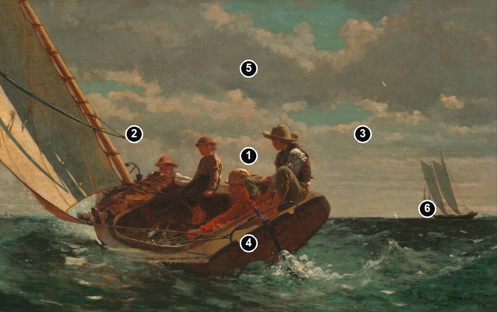 Annotated details from Breezing Up (A Fair Wind) by Winslow Homer